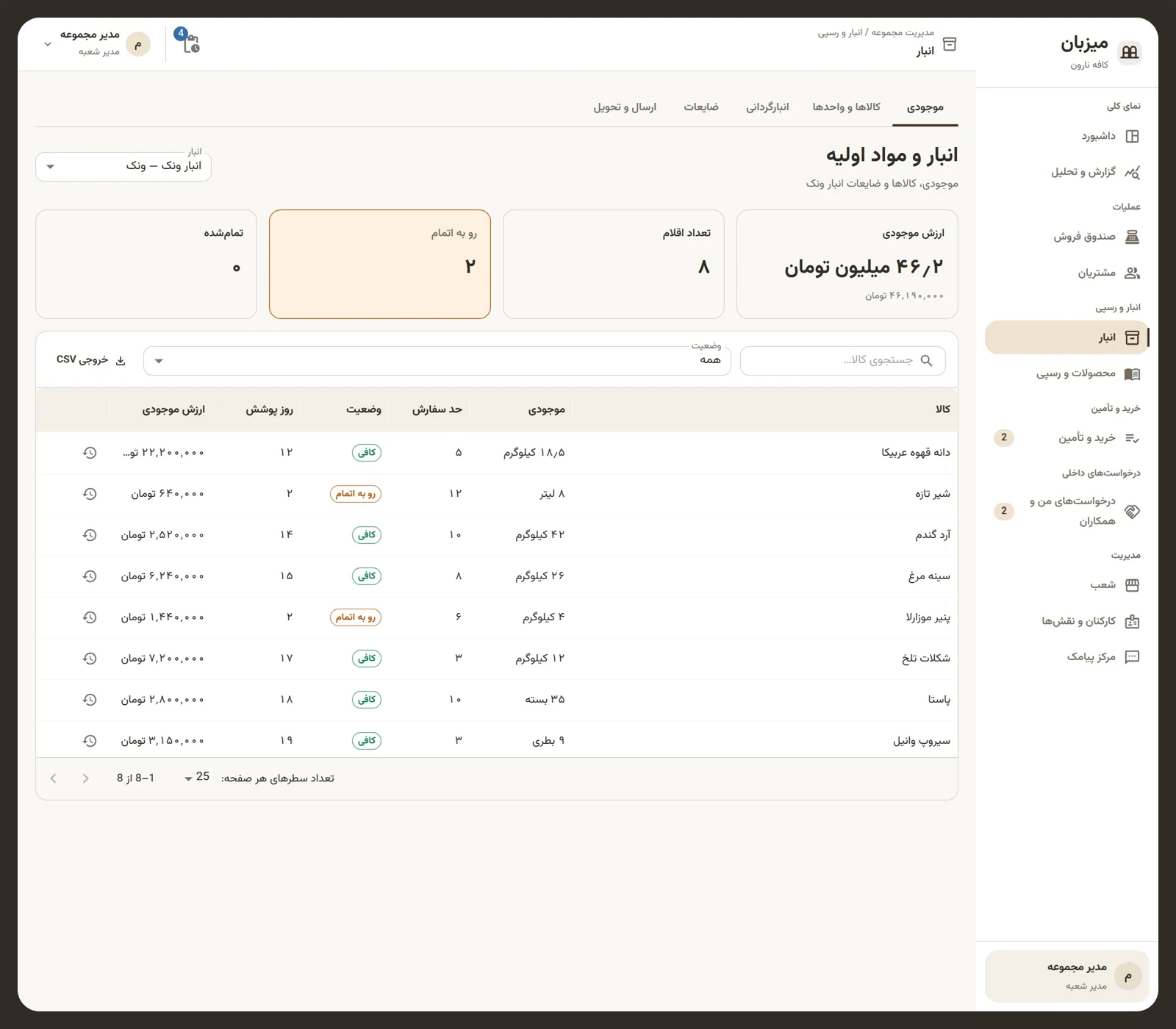 Mizban inventory management screen